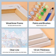 Carica l&#39;immagine nel visualizzatore di Gallery, Dipingere con i numeri – Set di 6 tele | Scorci mediterranei