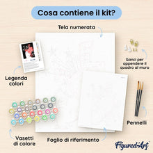 Carica l'immagine nel visualizzatore di Gallery, Dipingere con i numeri - Manifesto Moulin Rouge - Parigi sotto le stelle