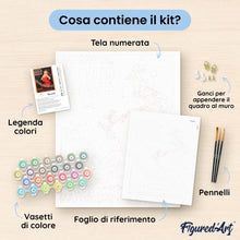 Carica l'immagine nel visualizzatore di Gallery, Dipingere con i numeri - Manifesto Moulin Rouge - È molto emozionante