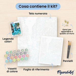 Figured'Art Dipingere con i Numeri - Paint by Numbers Fiume