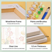 Carica l&#39;immagine nel visualizzatore di Gallery, Mini Set Dipingere con i numeri 15x20cm (6 pezzi) - Ingressi Fioriti