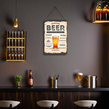 Carica l'immagine nel visualizzatore di Gallery, Dipingere con i Numeri Poster Metallici - Birra in giro per il Mondo