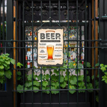 Carica l'immagine nel visualizzatore di Gallery, Dipingere con i Numeri Poster Metallici - Birra in giro per il Mondo