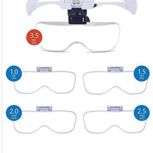 Carica l'immagine nel visualizzatore di Gallery, Lente Diamond Painting / Lente di Lettura con Luci LED Accessorio