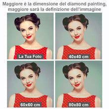 Carica l&#39;immagine nel visualizzatore di Gallery, Diamond Painting Personalizzato