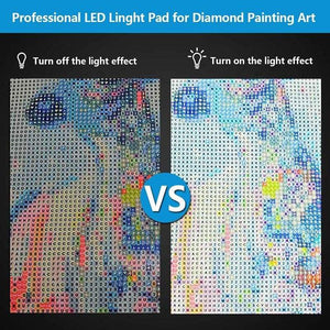 Pad luminoso a LED per Diamond Painting - porta USB per la carica